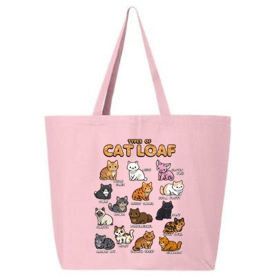 Types Of Cat Loaf Cute Kitten Kawaii Cats 25L Jumbo Tote