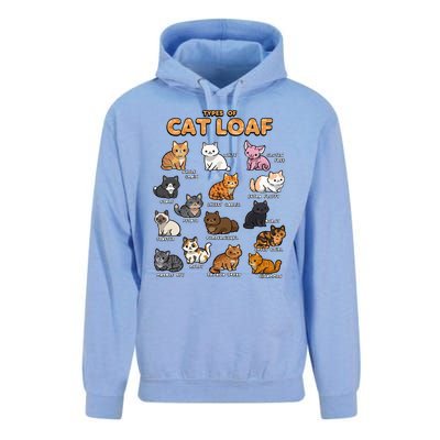 Types Of Cat Loaf Cute Kitten Kawaii Cats Unisex Surf Hoodie