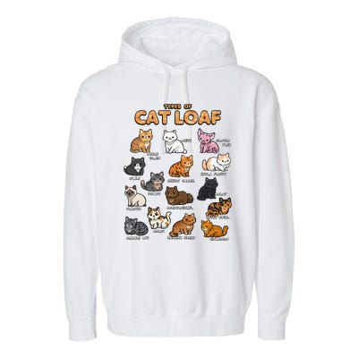 Types Of Cat Loaf Cute Kitten Kawaii Cats Garment-Dyed Fleece Hoodie