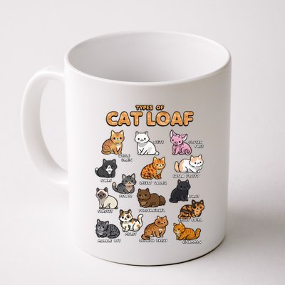 Types Of Cat Loaf Cute Kitten Kawaii Cats Mug