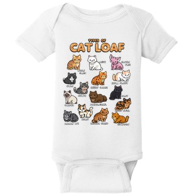 Types Of Cat Loaf Cute Kitten Kawaii Cats Baby Bodysuit