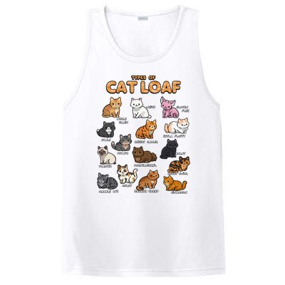 Types Of Cat Loaf Cute Kitten Kawaii Cats PosiCharge Competitor Tank