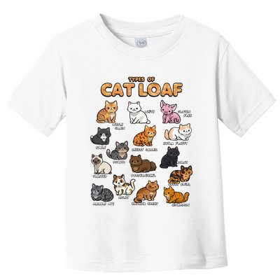 Types Of Cat Loaf Cute Kitten Kawaii Cats Toddler T-Shirt