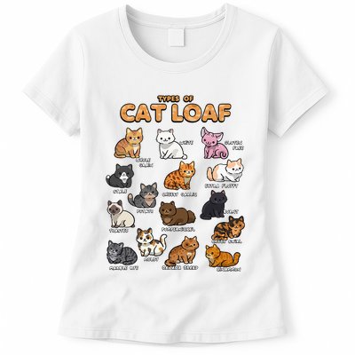 Types Of Cat Loaf Cute Kitten Kawaii Cats Womens T-Shirt
