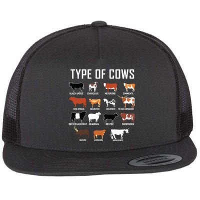 Types Of Cows Shirts Farmer Tee Shirts Costume Cow Flat Bill Trucker Hat