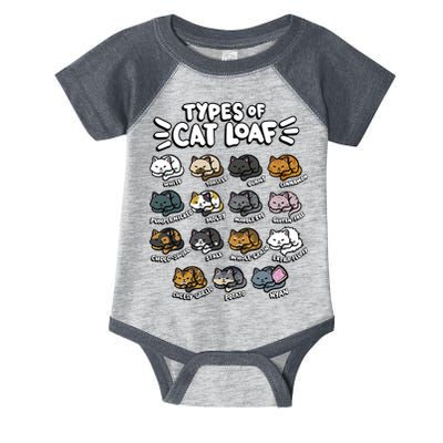Types Of Cat Loaf Kitten Bread Lover Foodie Cute Pet Cat Infant Baby Jersey Bodysuit
