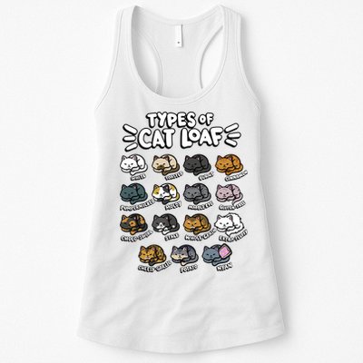 Types Of Cat Loaf Kitten Bread Lover Foodie Cute Pet Cat Womens Tank Top