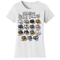 Types Of Cat Loaf Kitten Bread Lover Foodie Cute Pet Cat Women's T-Shirt