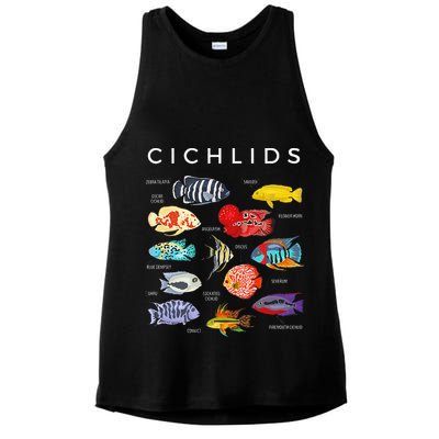 Types Of Cichlid Fish Species Cichlids Aquarium Ladies PosiCharge Tri-Blend Wicking Tank