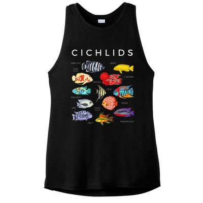 Types Of Cichlid Fish Species Cichlids Aquarium Ladies PosiCharge Tri-Blend Wicking Tank