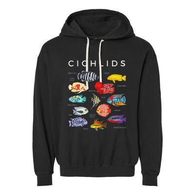 Types Of Cichlid Fish Species Cichlids Aquarium Garment-Dyed Fleece Hoodie