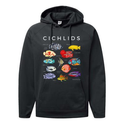 Types Of Cichlid Fish Species Cichlids Aquarium Performance Fleece Hoodie