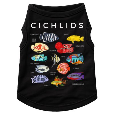 Types Of Cichlid Fish Species Cichlids Aquarium Doggie Tank
