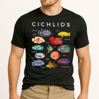 Types Of Cichlid Fish Species Cichlids Aquarium Performance Shirt
