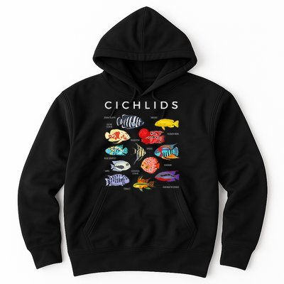 Types Of Cichlid Fish Species Cichlids Aquarium Hoodie
