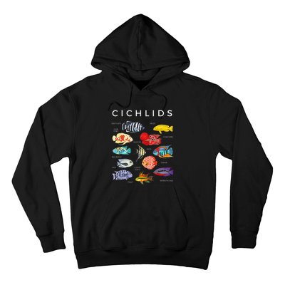 Types Of Cichlid Fish Species Cichlids Aquarium Hoodie