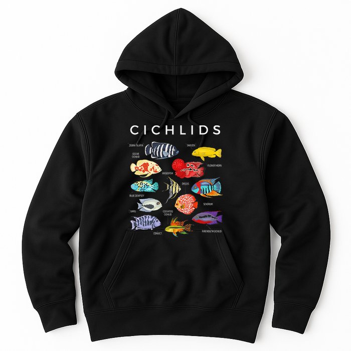 Types Of Cichlid Fish Species Cichlids Aquarium Hoodie