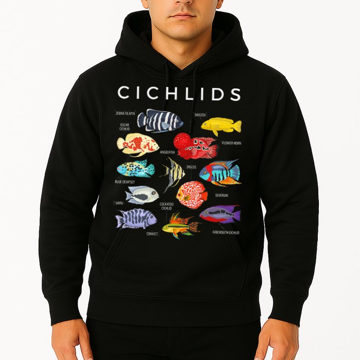 Types Of Cichlid Fish Species Cichlids Aquarium Hoodie