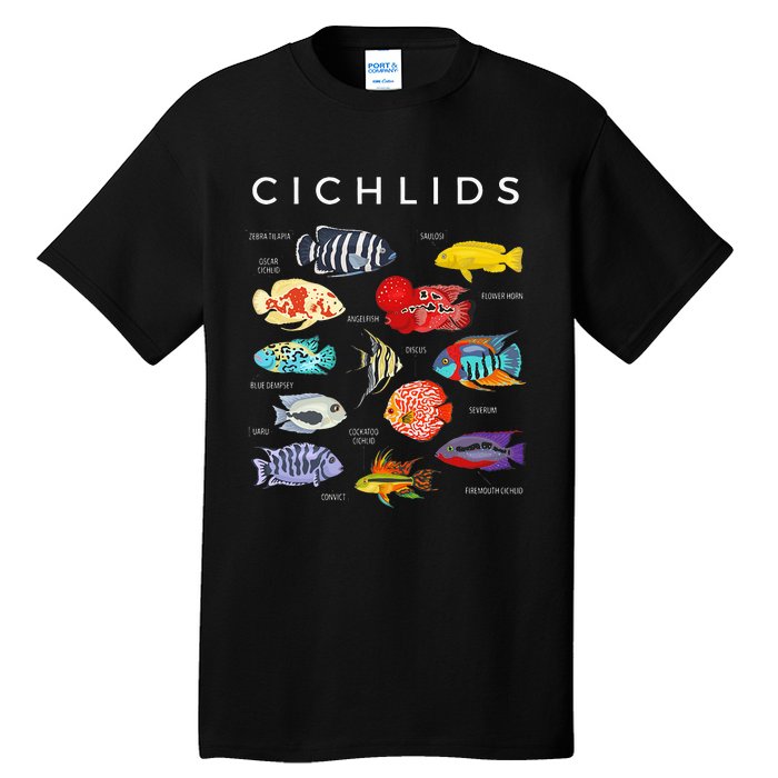 Types Of Cichlid Fish Species Cichlids Aquarium Tall T-Shirt