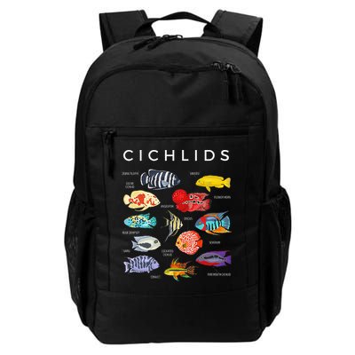 Types Of Cichlid Fish Species Cichlids Aquarium Backpack