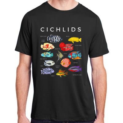 Types Of Cichlid Fish Species Cichlids Aquarium Adult ChromaSoft Performance T-Shirt