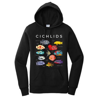 Types Of Cichlid Fish Species Cichlids Aquarium Women's Pullover Hoodie