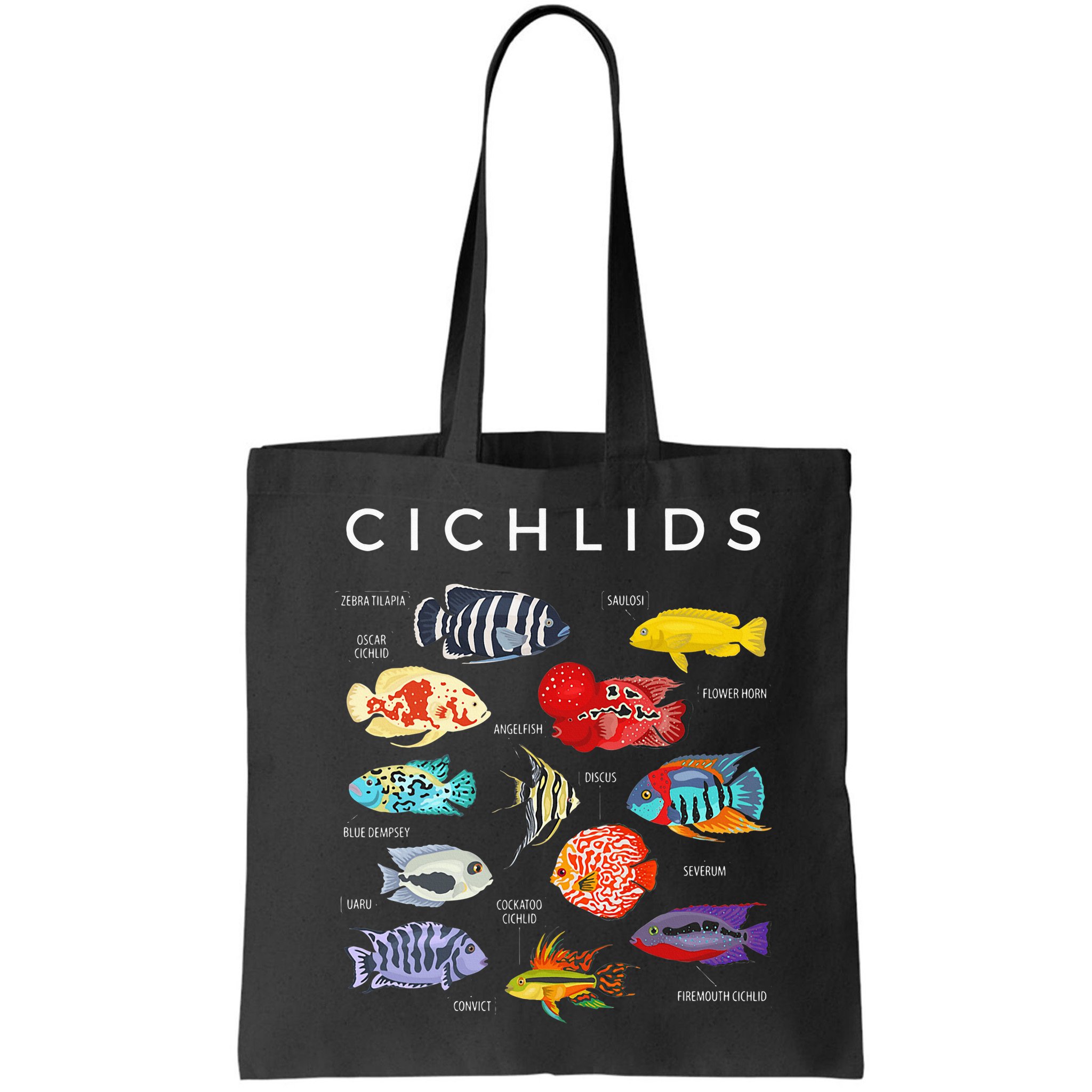 Types Of Cichlid Fish Species Cichlids Aquarium Bag