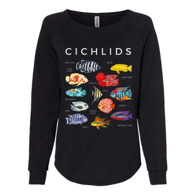 Types Of Cichlid Fish Species Cichlids Aquarium Womens California Wash Sweatshirt