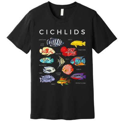 Types Of Cichlid Fish Species Cichlids Aquarium Premium T-Shirt