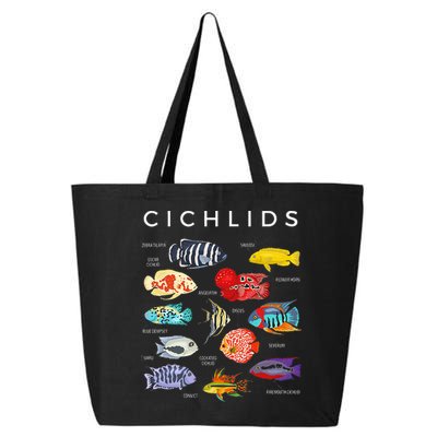 Types Of Cichlid Fish Species Cichlids Aquarium 25L Jumbo Tote