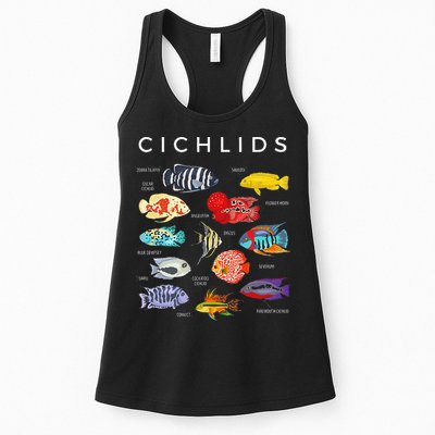 Types Of Cichlid Fish Species Cichlids Aquarium Womens Tank Top