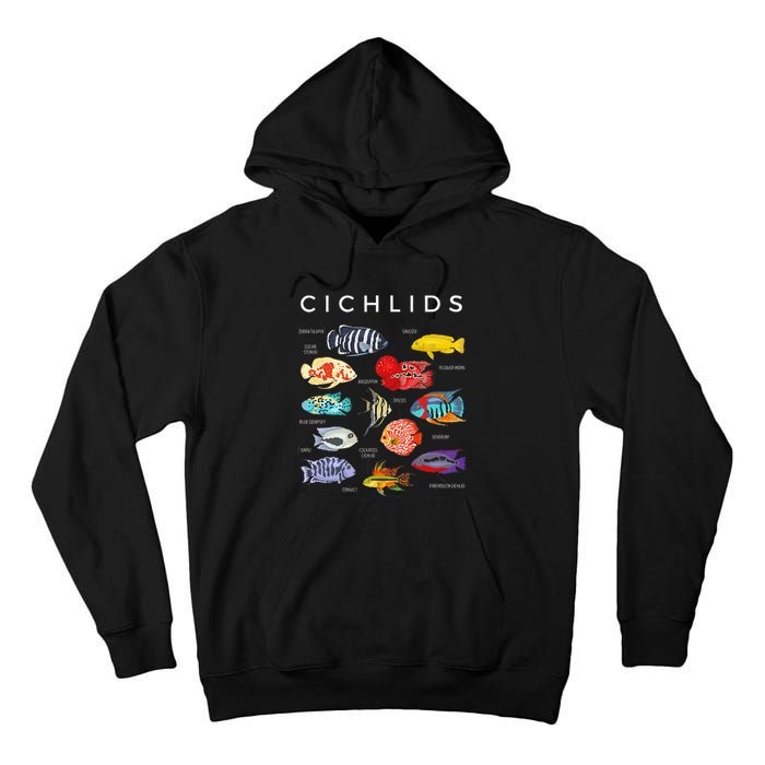 Types Of Cichlid Fish Species Cichlids Aquarium Tall Hoodie