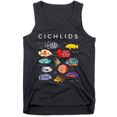 Types Of Cichlid Fish Species Cichlids Aquarium Tank Top