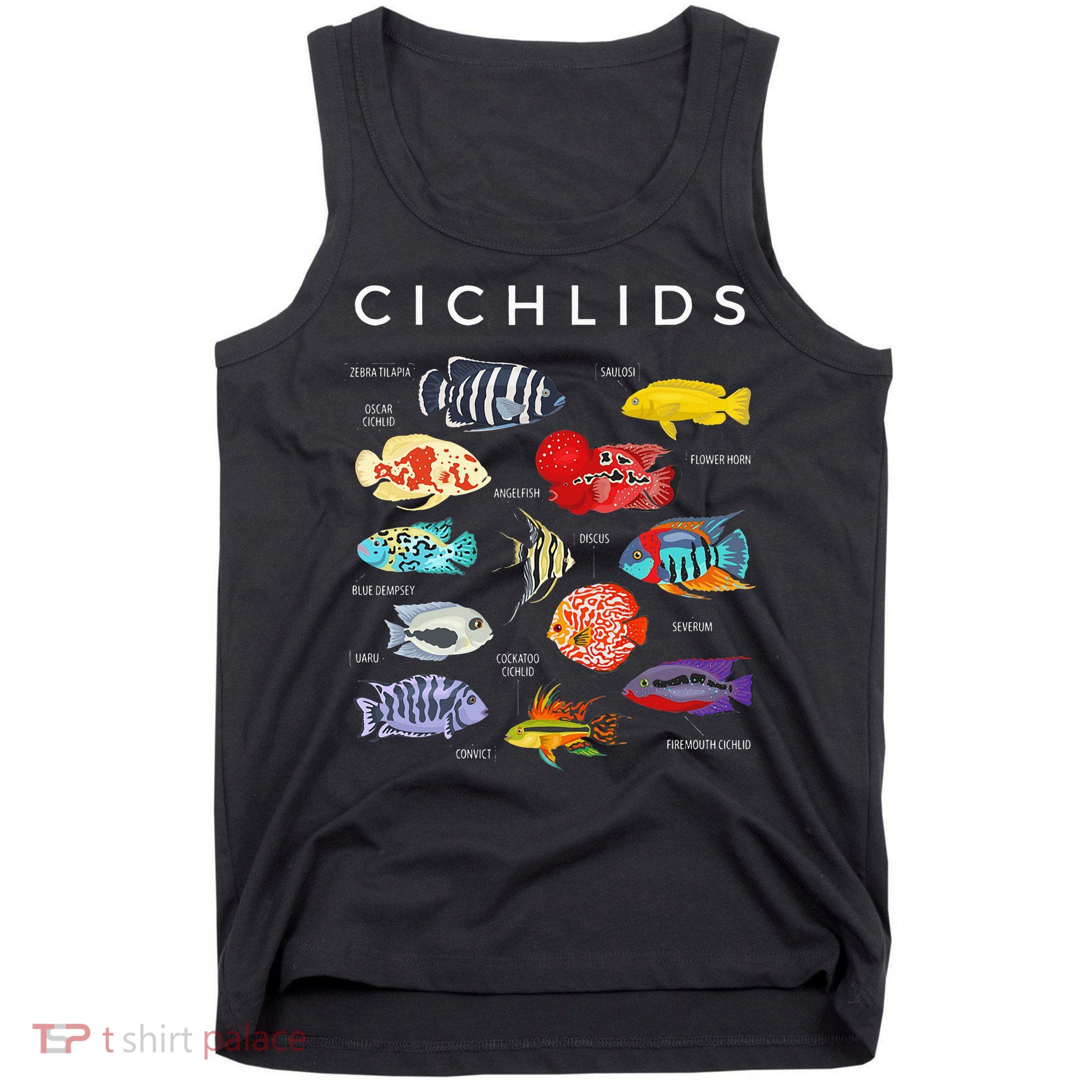 Types Of Cichlid Fish Species Cichlids Aquarium Tank Top