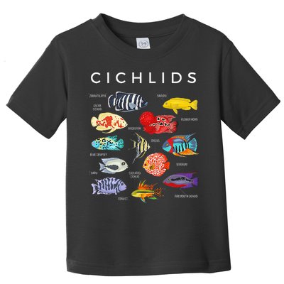 Types Of Cichlid Fish Species Cichlids Aquarium Toddler T-Shirt