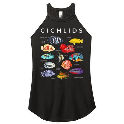 Types Of Cichlid Fish Species Cichlids Aquarium Women's Perfect Tri Rocker Tank