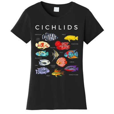 Types Of Cichlid Fish Species Cichlids Aquarium Women's T-Shirt