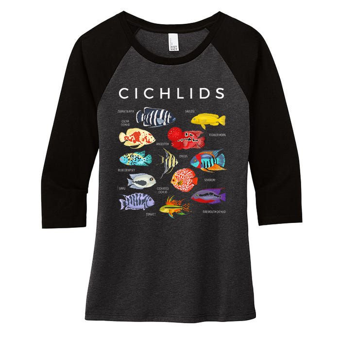 Types Of Cichlid Fish Species Cichlids Aquarium Women's Tri-Blend 3/4-Sleeve Raglan Shirt