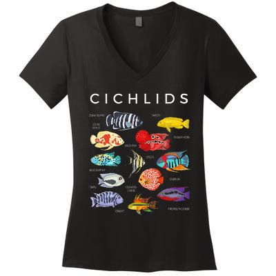 Types Of Cichlid Fish Species Cichlids Aquarium Women's V-Neck T-Shirt