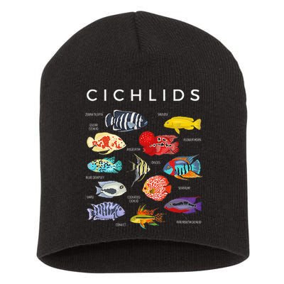 Types Of Cichlid Fish Species Cichlids Aquarium Short Acrylic Beanie