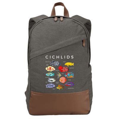 Types Of Cichlid Fish Species Cichlids Aquarium Cotton Canvas Backpack