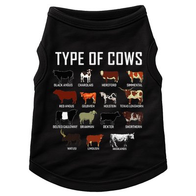 Types Of Cows Farmer Costume Cow Doggie Tank