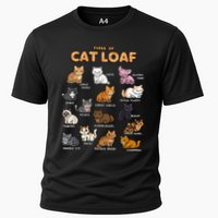 Types Of Cat Loaf Cute Kitten Funny Cat Meme Cat Lover Performance Shirt