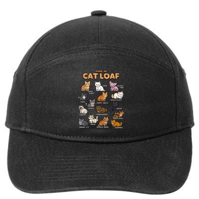 Types Of Cat Loaf Cute Kitten Funny Cat Meme Cat Lover 7-Panel Snapback Hat