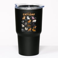 Types Of Cat Loaf Cute Kitten Funny Cat Meme Cat Lover Tumbler