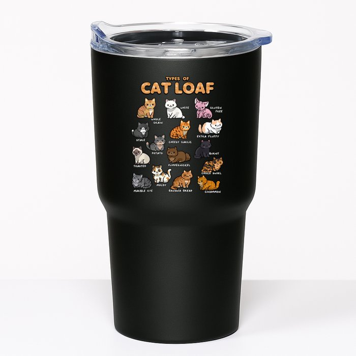 Types Of Cat Loaf Cute Kitten Funny Cat Meme Cat Lover Tumbler