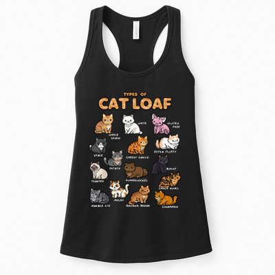 Types Of Cat Loaf Cute Kitten Funny Cat Meme Cat Lover Womens Tank Top