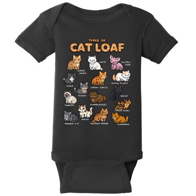 Types Of Cat Loaf Cute Kitten Funny Cat Meme Cat Lover Baby Bodysuit