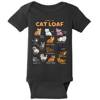 Types Of Cat Loaf Cute Kitten Funny Cat Meme Cat Lover Baby Bodysuit
