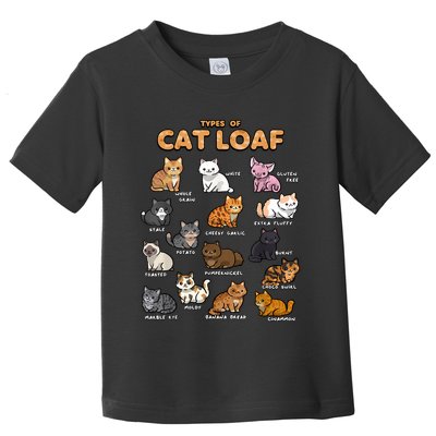Types Of Cat Loaf Cute Kitten Funny Cat Meme Cat Lover Toddler T-Shirt